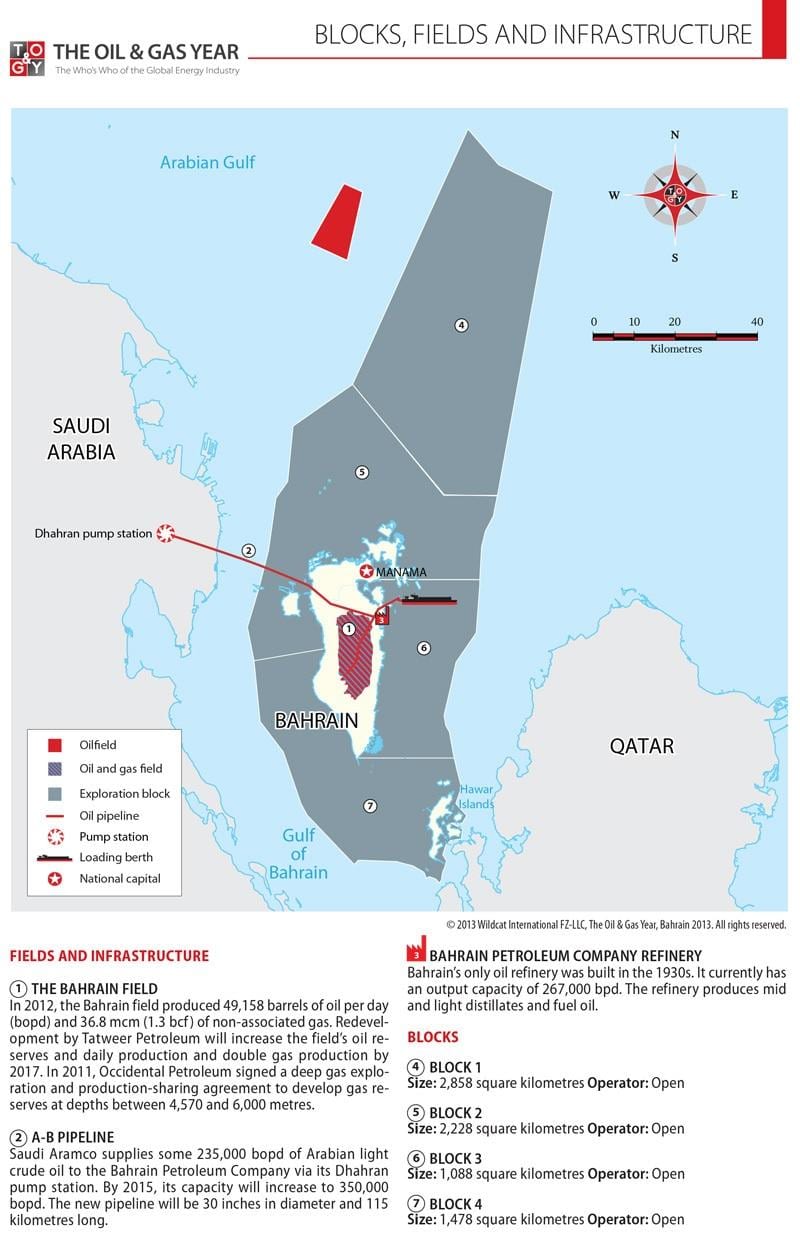 карта Бахрейна блоков
